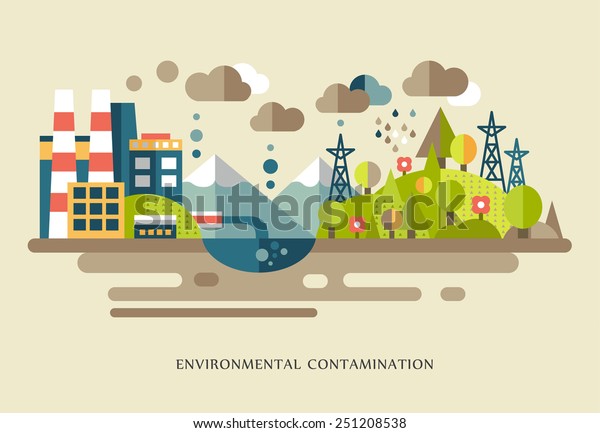 Urban landscape  environmental pollution, city, factory,\
smoke, waste, global warming. Flat design vector concept\
illustration 