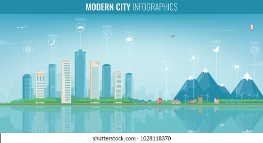Paisagem urbana com elementos infográficos. Cidade moderna. Cidade inteligente. Modelo de site de conceito. Ilustração vetorial