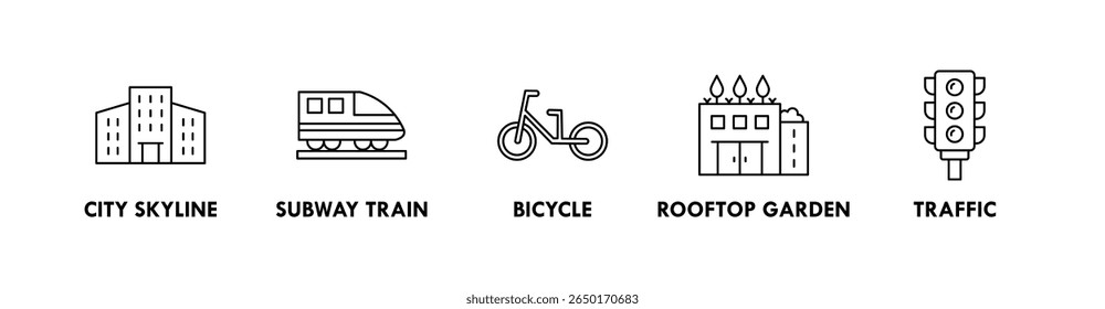 Urbano estilo de vida banner web ícone ilustração conceito com ícone da cidade skyline, metrô trem, bicicleta, jardim no telhado, e tráfego