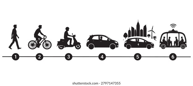 Urban Mobility Evolution Silhouette Icons of Transport Modes in Line Art Style
