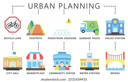 Urbana Contienen el puente, el carril de la bicicleta, el camión de la basura, el camino peatonal, la estación de metro, el mercado y más.  Vector EPS 10 para UI, kit UX, Web y App, medio ambiente, industria.