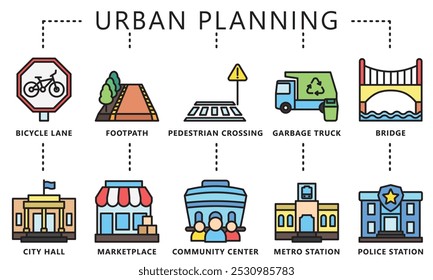 Urban planning lineal multi color icons set. contain bridge, bicycle lane, garbage truck, footpath, metro station, market and more.  Vector EPS 10 for UI, UX kit, web and app, environment, industry.