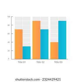 Urban planning statistical infographic chart design template. City infrastructure development. Editable infochart with vertical bar graphs. Visual data presentation. Myriad Pro-Regular font used