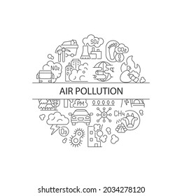 Urban pollution abstract linear concept layout with headline. Climate problem minimalistic idea. Carbon footprint. Thin line graphic drawings. Isolated vector contour icons for background