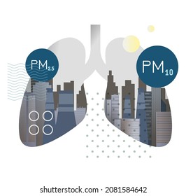 Urban Pollution - Effect of Particulate Matter PM 10 and 2.5 Pollution on Human Lungs - Icon as EPS 10 File