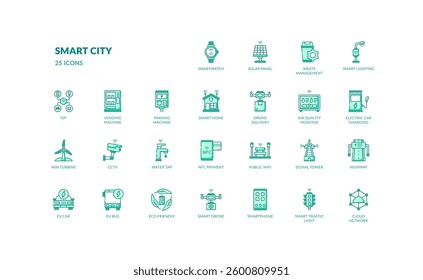 Urban smart city future concept innovation architecture smart system detailed filled line icon set