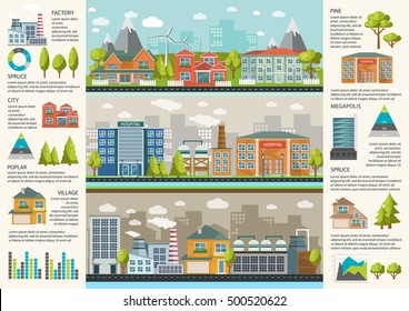 Urbanity infographics template with environmental infrastructure in megapolis factories and residential houses charts and statistics vector illustration 