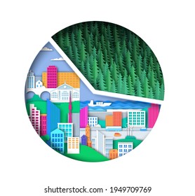 Urbanization pie charts infographic. Vector illustration in paper art style. Circle diagram representing increase in the level of urbanization and decrease in the level of forest areas.