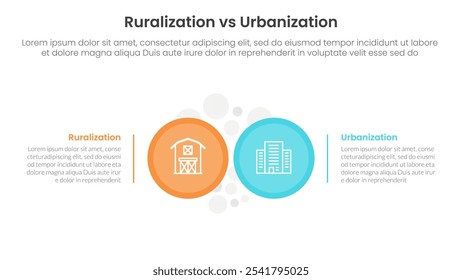 urbanization vs ruralization comparison concept for infographic template banner with big circle side by side with two point list information vector