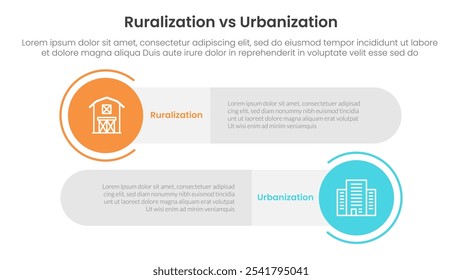 urbanization vs ruralization comparison concept for infographic template banner with big circle and long rectangle round shape with two point list information vector