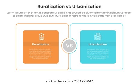 Concepto de comparación de urbanización vs ruralización para Anuncio de Plantilla de infografía con caja de contorno grande circular con Vector de información de lista de dos puntos