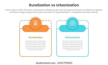 urbanization vs ruralization comparison concept for infographic template banner with big table shape round circle header with two point list information vector