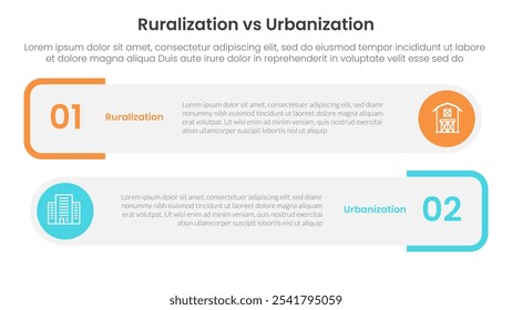 Concepto de comparación de urbanización vs ruralización para infografía Anuncio de Plantilla con pila de caja rectangular redonda con lista de dos puntos Información Vector