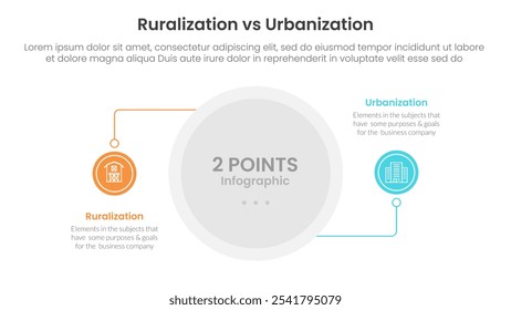 urbanization vs ruralization comparison concept for infographic template banner with circle line connection with two point list information vector