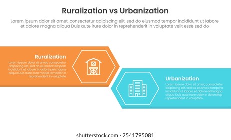 Concepto de comparación de urbanización vs ruralización para infografía Anuncio de Plantilla con gran rectángulo con borde de flecha y hexágono con lista de dos puntos Información Vector