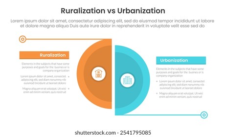 urbanization vs ruralization comparison concept for infographic template banner with big slice half circle with line separation with two point list information vector