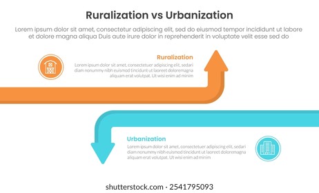 urbanization vs ruralization comparison concept for infographic template banner with big line arrow opposite with two point list information vector