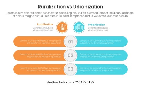 conceito de comparação urbanização vs ruralização para banner modelo infográfico com barra retangular arredondada oposta com vetor de informação de lista de dois pontos