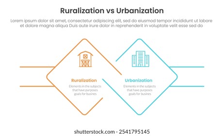 urbanization vs ruralization comparison concept for infographic template banner with diamond outline shape and rectangle with two point list information vector