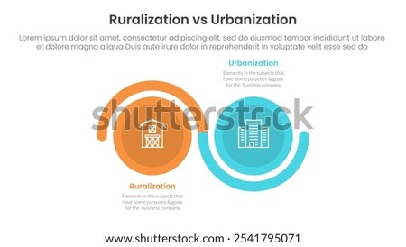 urbanization vs ruralization comparison concept for infographic template banner with big circle wave up and down with two point list information vector