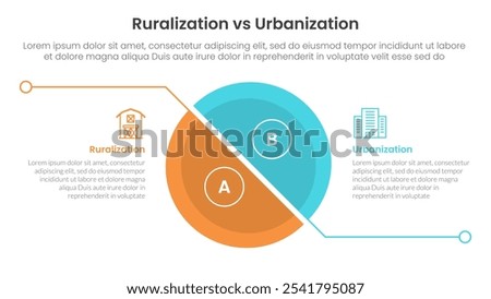 urbanization vs ruralization comparison concept for infographic template banner with big slice half circle with line separation with two point list information vector