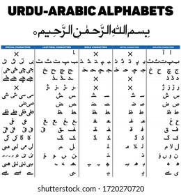Urdu Arabic Vector Alphabet Characters Letters