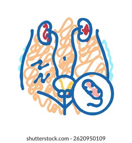 uretrite urologia ícone doodle esboço vetor. uretrite sinal de urologia. ilustração símbolo isolado