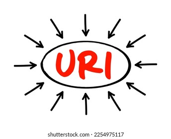 URI Upper Respiratory Infection - contagious infection of the upper respiratory tract,  acronym text concept with arrows