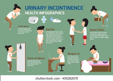 Urinary Incontinence Infographic Elements. Vector Illustration