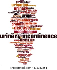 Urinary Incontinence Word Cloud Concept. Vector Illustration
