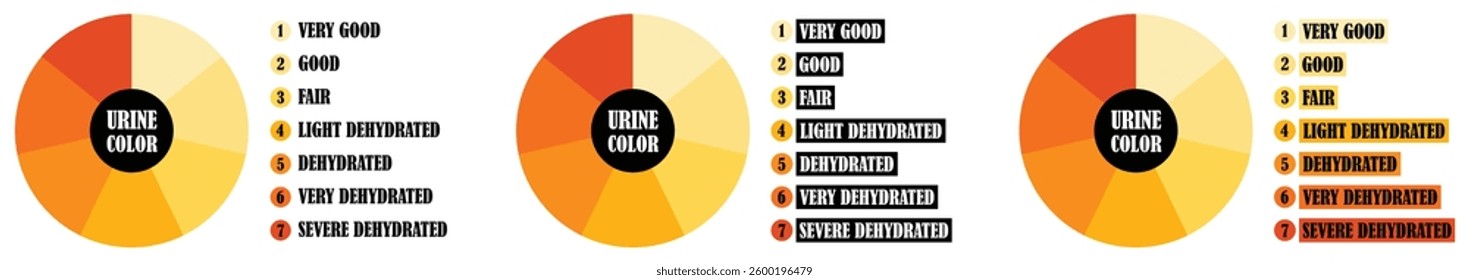 Urine color chart icon set with circular segmented color levels from light to dark tones used for reference visuals and shade indicators.