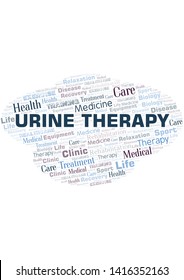 Urine Therapy word cloud. Wordcloud made with text only.