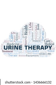 Urine Therapy word cloud. Wordcloud made with text only.