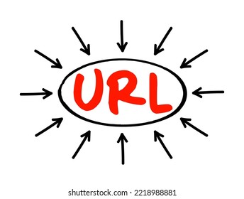 URL - Uniform Resource Locator is a unique identifier used to locate a resource on the Internet, acronym text concept with arrows