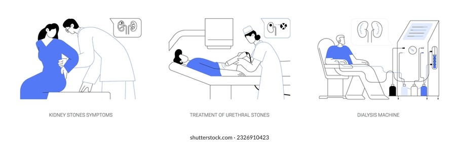 Urology abstract concept vector illustration set. Kidney stones symptoms, treatment of urethral stones, dialysis machine, patient with backache, nephrologist consultation abstract metaphor.