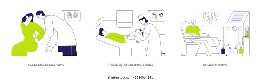 Urologia conceito abstrato vetor ilustração conjunto. Sintomas de cálculos renais, tratamento de cálculos uretrais, máquina de diálise, paciente com dor nas costas, metáfora abstrata de consulta nefrologista.