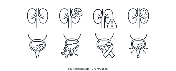 Conjunto de ícones de urologia com símbolos de doença renal e vesical. Gráficos médicos para saúde renal, infecções do trato urinário e materiais de conscientização do câncer.