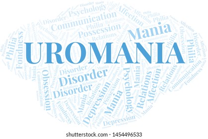 Uromania word cloud. Type of mania, made with text only.