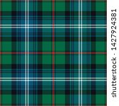 Urquhart Ancient Tartan. Seamless pattern for fabric, kilts, skirts, plaids