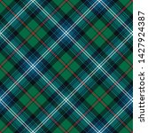 Urquhart Ancient Tartan. Seamless pattern for fabric, kilts, skirts, plaids