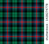 Urquhart Broad Red Ancient Tartan. Seamless pattern for fabric, kilts, skirts, plaids