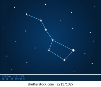 ursa major, big dipper constellation