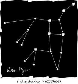 Ursa Major Constellation