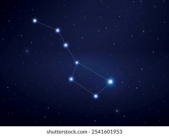 Ursa major constellation in night sky