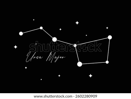 Ursa Major Constellation Vector. Big Dipper Star Map. Celestial Night Sky Illustration, Astronomy Design. Ursa Minor Constellation Vector. The Great Bear Little Bear Star Maps.