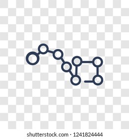 Ursa major icon. Trendy linear Ursa major logo concept on transparent background from ASTRONOMY collection