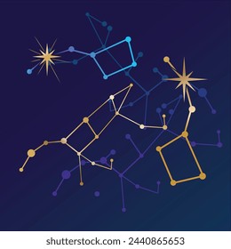 Ursa Major: Majestic Constellation in the Night Sky