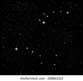 Ursa Major And Minor