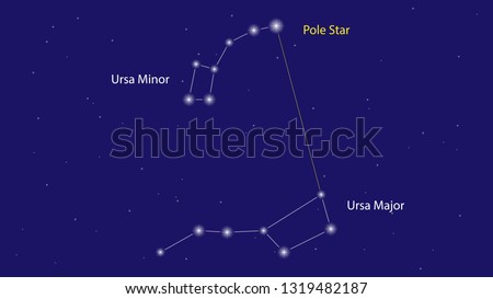 Ursa Major and Ursa Minor constellations vector design