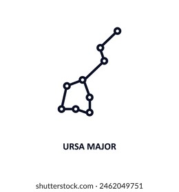 ursa major outline icon.  Thin line icon from astronomy collection. Editable vector isolated on white background